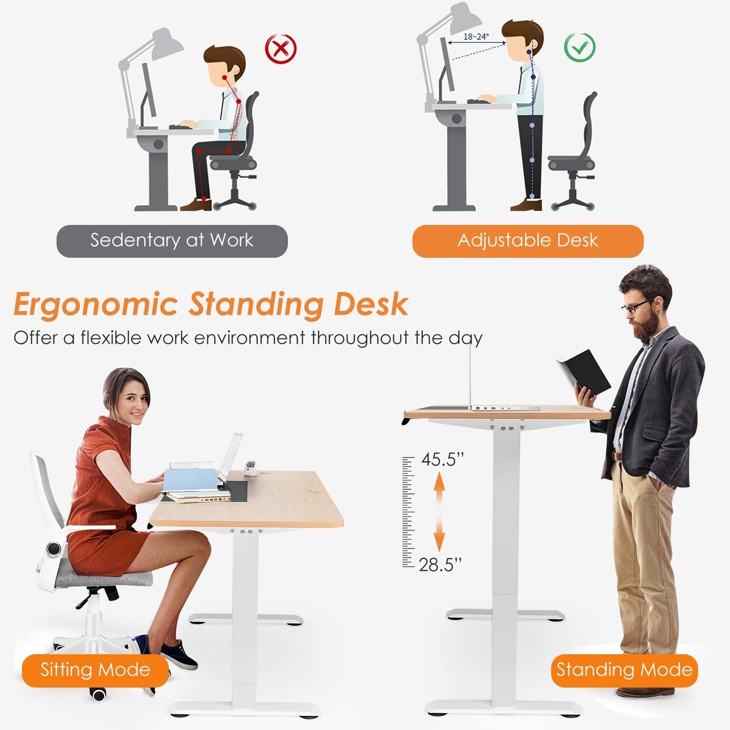 Bureau réglable en hauteur électrique Tangkula 55 x 28 pouces
