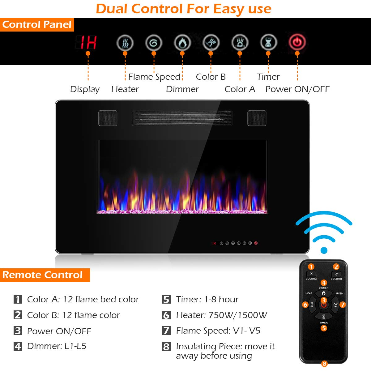 Tangkula 30 Inches Recessed Electric Fireplace, in-Wall & Wall Mounted Electric Heater