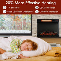 Tangkula 23-Inch 3-Sided Electric Fireplace Insert with Remote Control