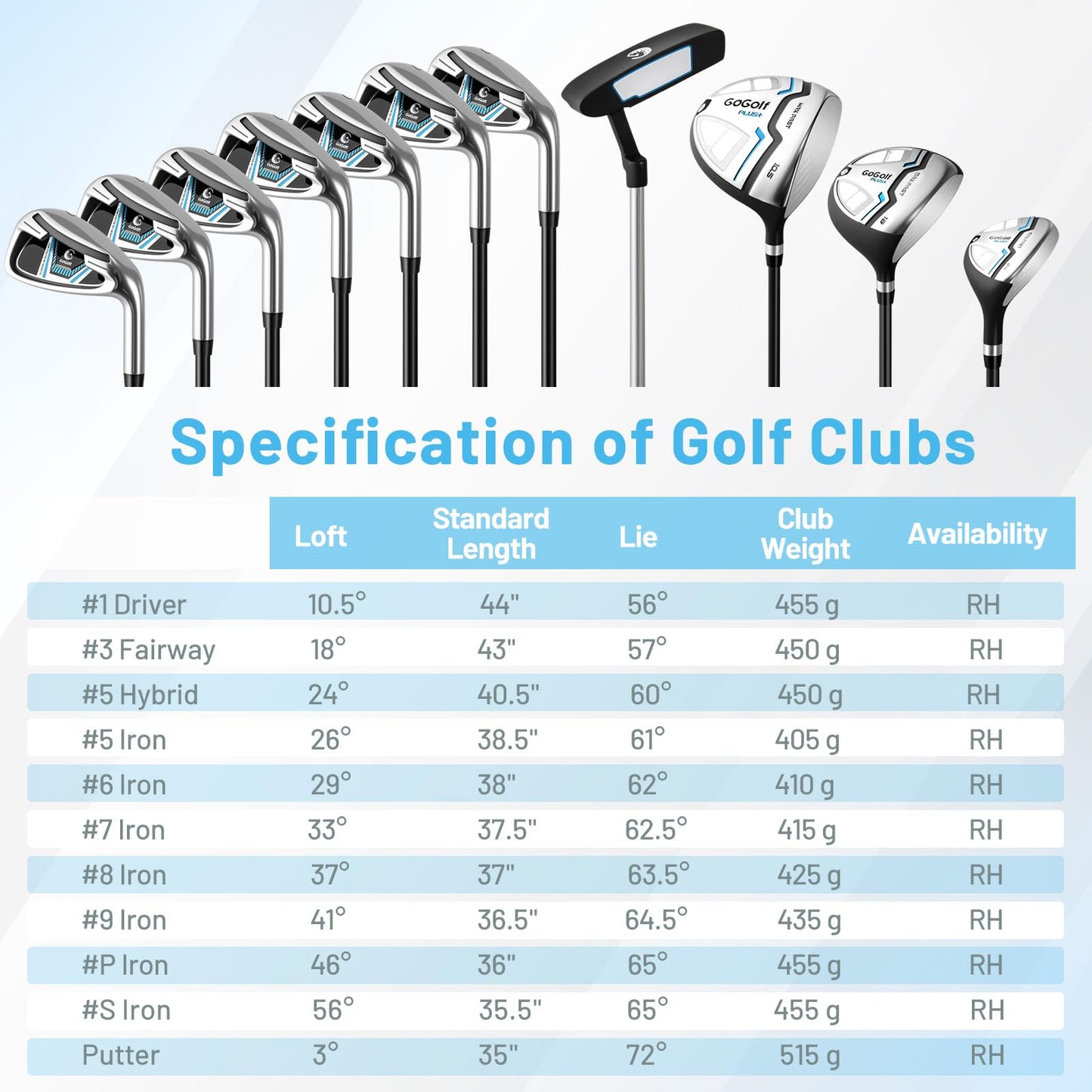 Tangkula 12 Pieces Men's Complete Golf Clubs Set Right Hand