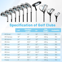 Tangkula 12 Pieces Men's Complete Golf Clubs Set Right Hand