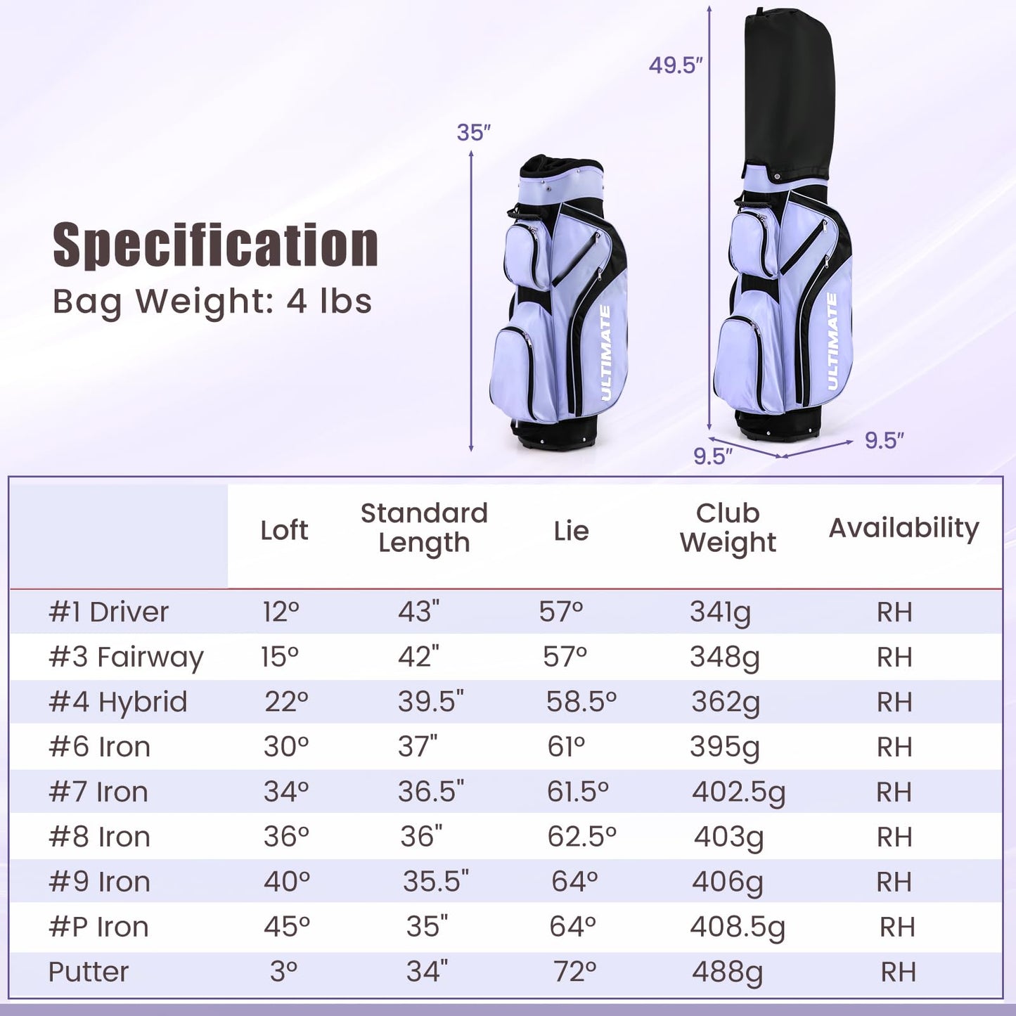 Ensemble complet de 10 clubs de golf Tangkula pour femmes avec driver en alliage – Violet