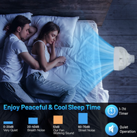 Tangkula Oscillating Pedestal Fan with Remote Control