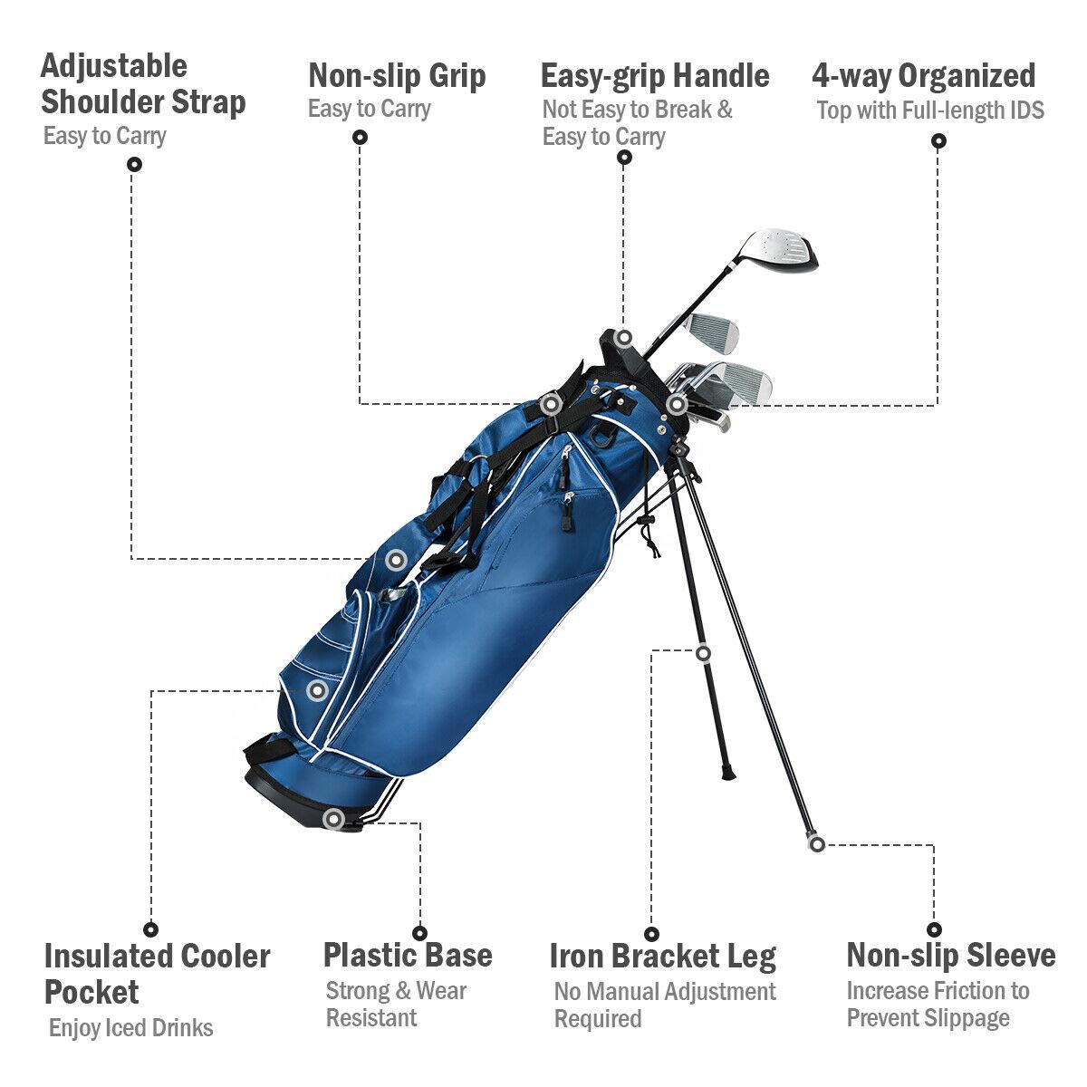 Tangkula Golf Stand Bag, Lightweight Organized Golf Bag, Easy Carry Shoulder Bag with 3 Way Dividers and 4 Pockets for Extra Storage
