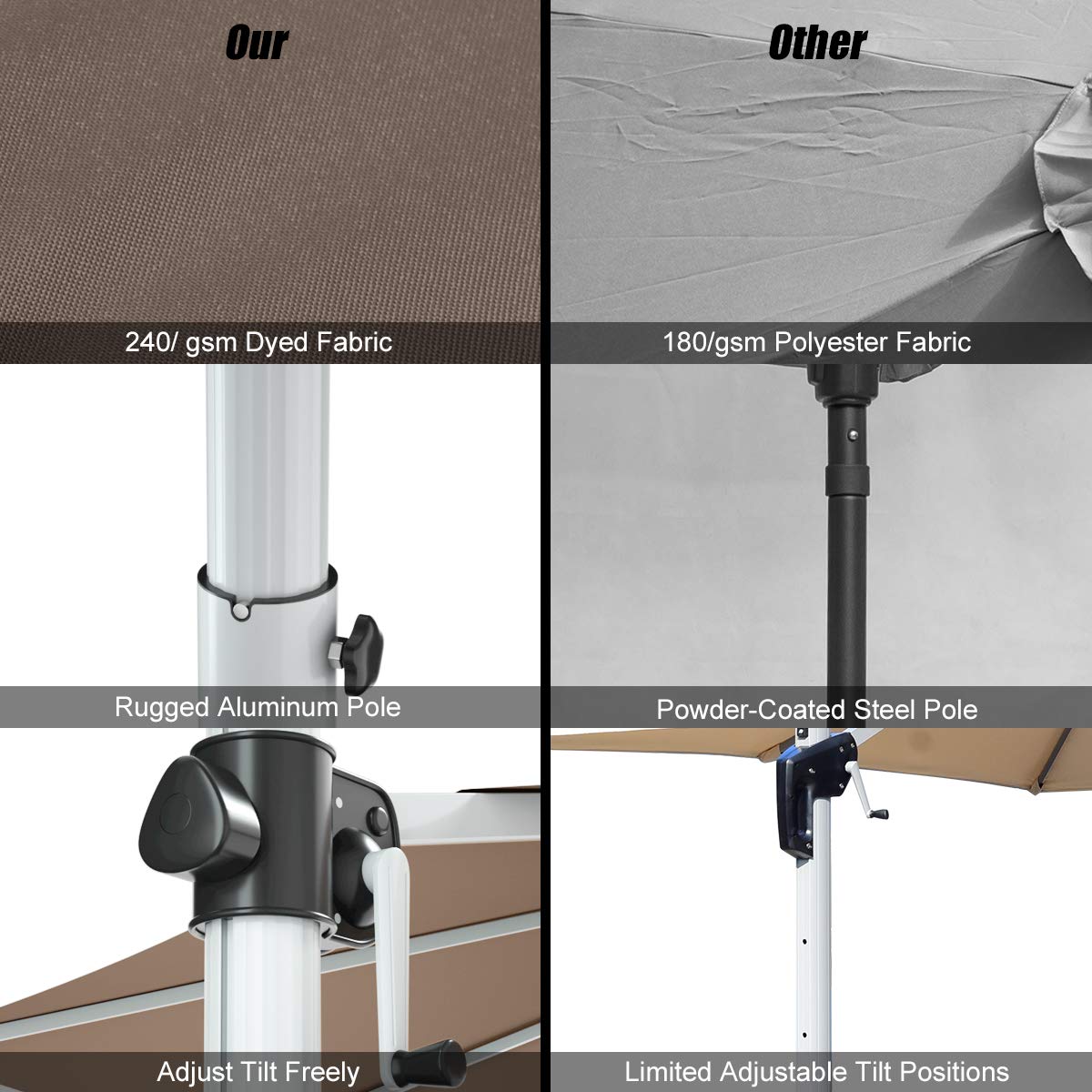 Parasol de terrasse Tangkula 3,35 m pour jardin, terrasse, piscine