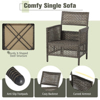 Tangkula 3 Piece Patio Conversation Set, Outdoor Rattan Chair Set W/ 2-Tier Coffee Table (Off White)