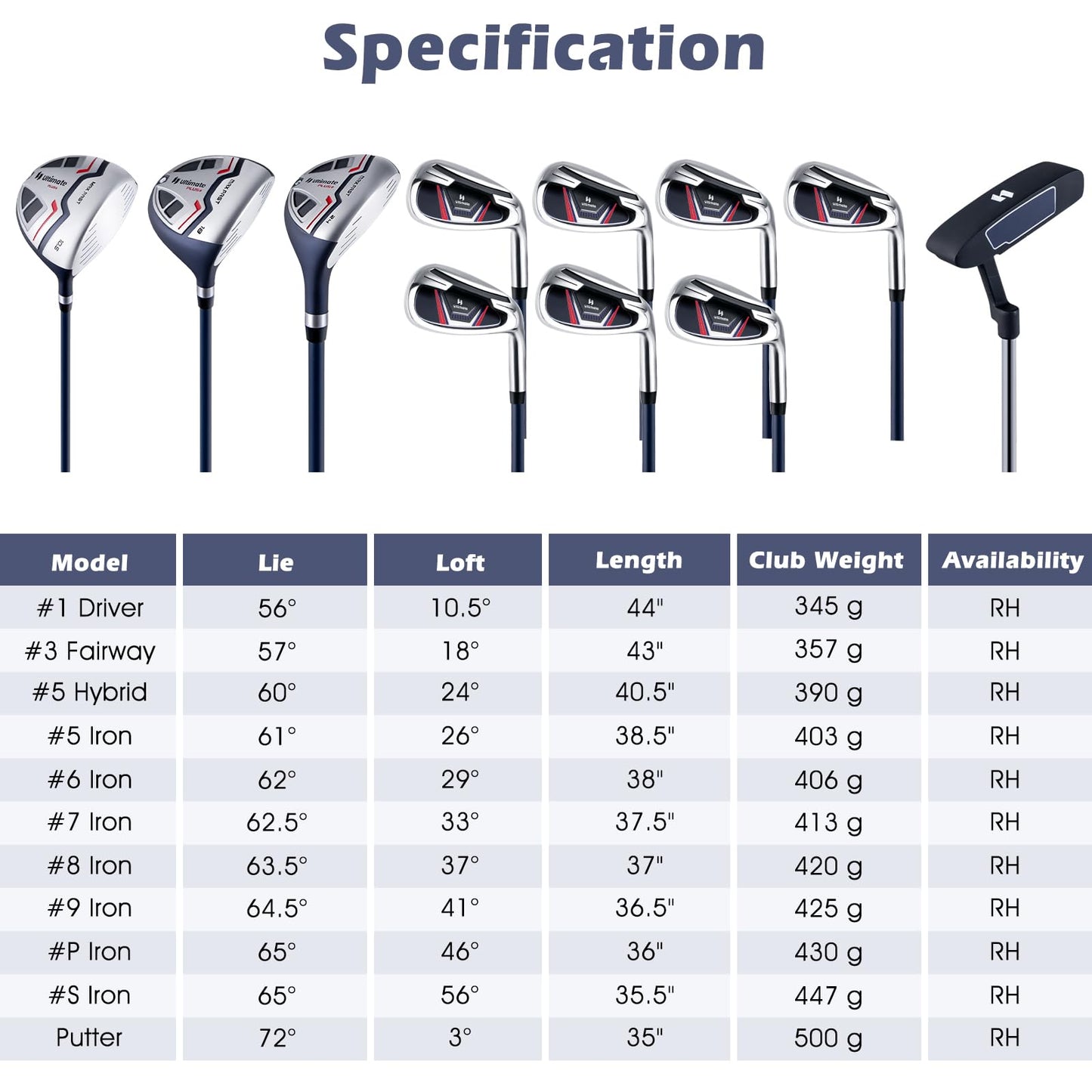Tangkula 12 Pieces Men’s Complete Golf Club Set Right Hand