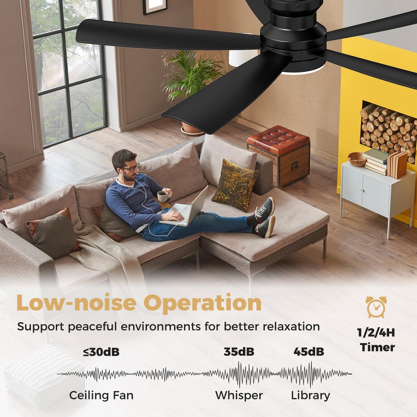 Tangkula 52” Ceiling Fan with Lights and Remote Control