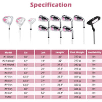 Tangkula Complete Golf Club Set for Women, Golf Club Package Set with 460CC